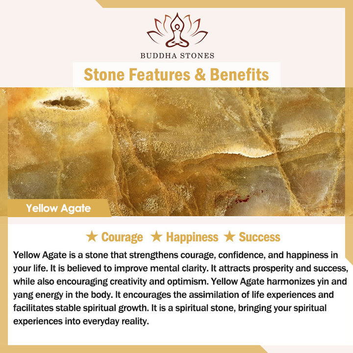 Buddha Stonesラズライト ラピスラズリ イエローアゲート幸運を呼ぶブレスレット - image 9
