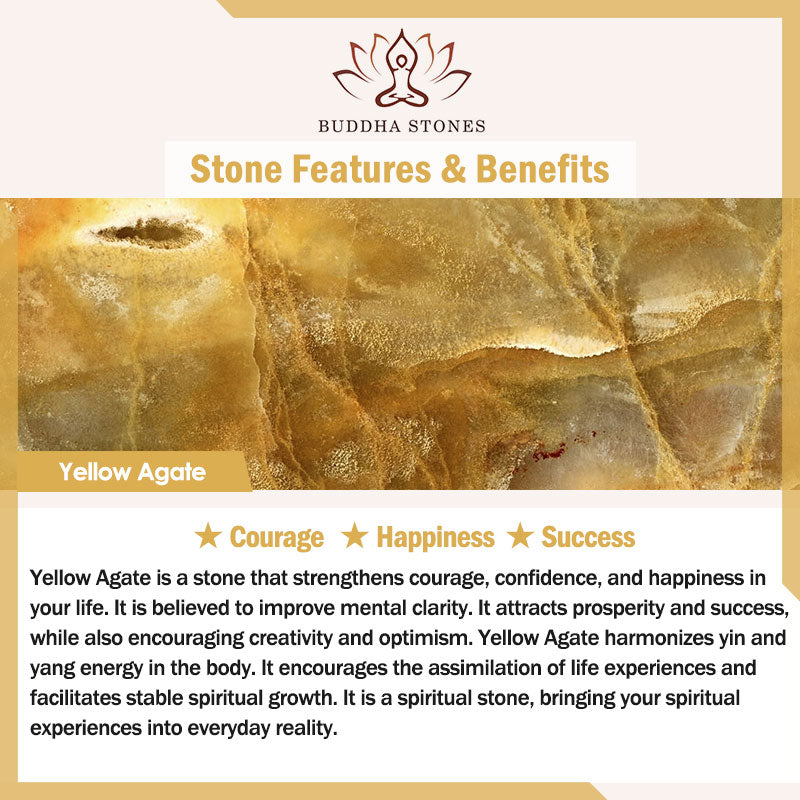 Buddha Stonesラズライト イエローアゲート ポジティブブレスレット