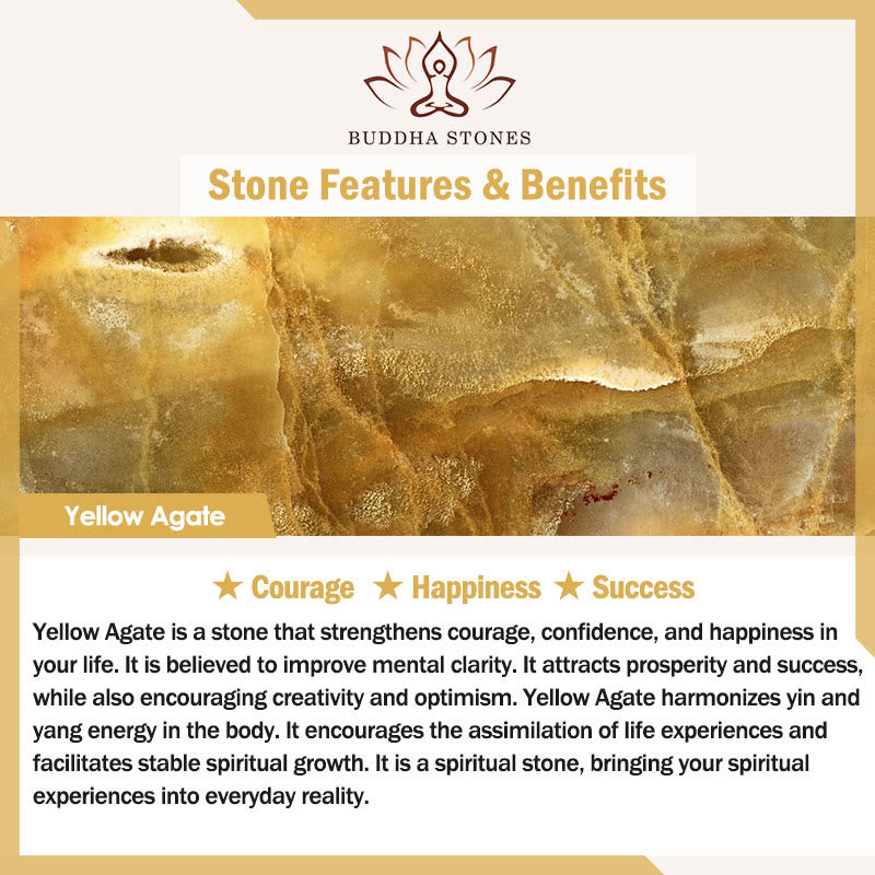 Buddha Stones 天然石クォーツ ヒーリングブレスレット