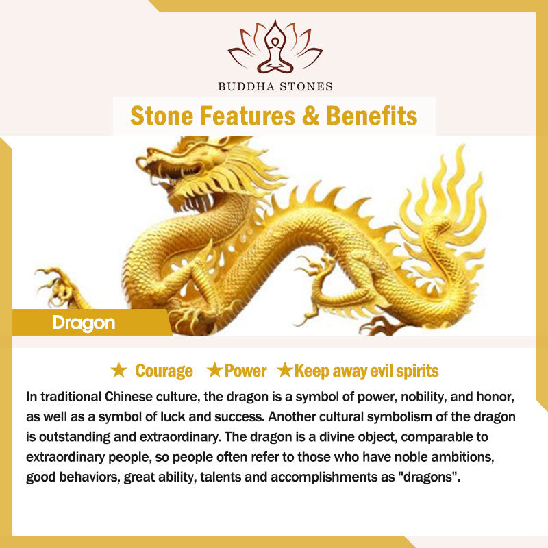 Buddha Stones十二支 龍 翡翠幸運繁栄ネックレス ストリング ペンダント - image 11