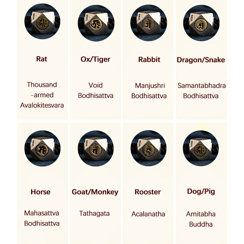 Buddha Stones925 スターリングシルバー ハンドメイド十二支誕生仏幸運の守護 編み込み紐ブレスレット - image 9