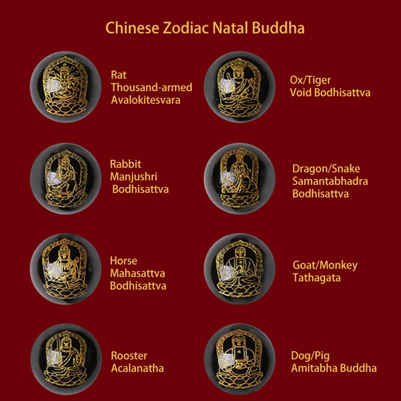 Buddha Stones925スターリングシルバー十二支誕生仏辰砂オーム・マニ・パドメ・フムカームブレスレット