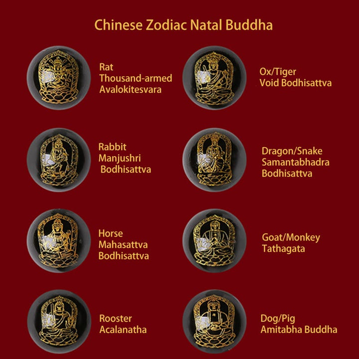 Buddha Stones925スターリングシルバー十二支誕生仏辰砂オーム・マニ・パドメ・フムカームブレスレット