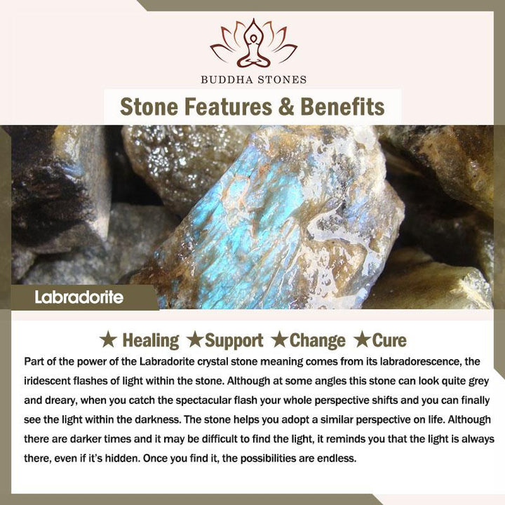 Buddha Stones天然ラブラドライト猫の頭モチーフの黒いロープのヒーリングブレスレット - image 5