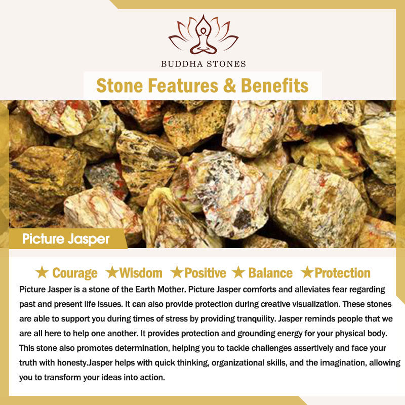Buddha Stones 天然石クォーツ ヒーリングブレスレット