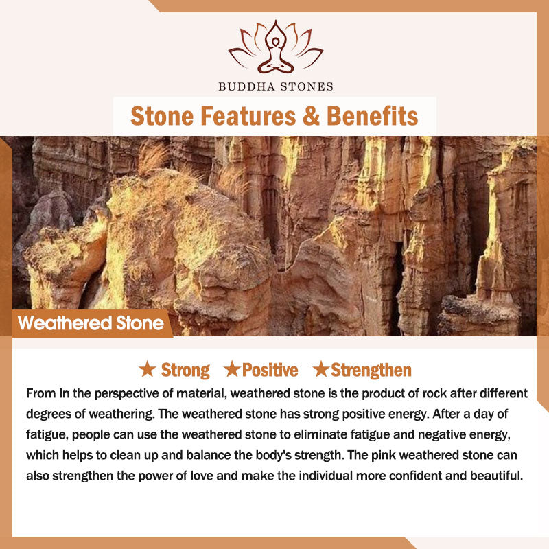 Buddha Stones風化石オーム・マニ・パドメ・フム強化ブレスレット