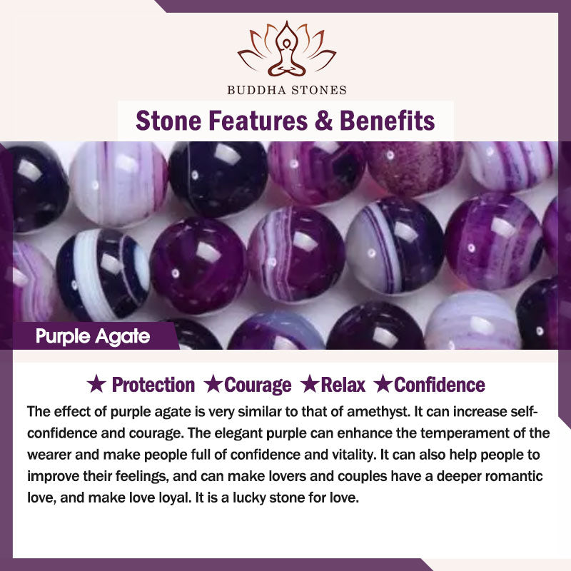 Buddha Stones紫瑪瑙守護ブレスレット