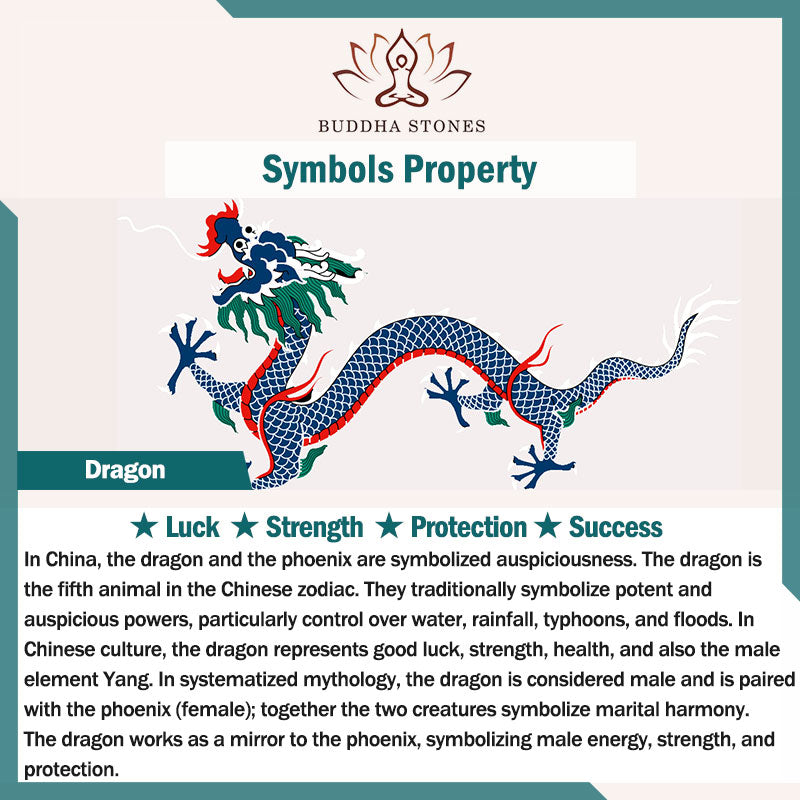 Buddha Stones中国の十二支 龍 翡翠 幸運のネックレス ストリングペンダント - image 8