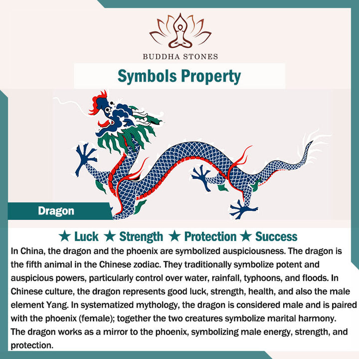 Buddha Stones龍模様般若心経銅製力強いリング - image 7
